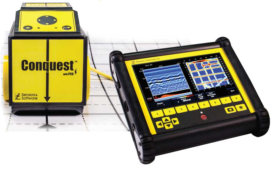 Ground Penetrating Radar (GPR).